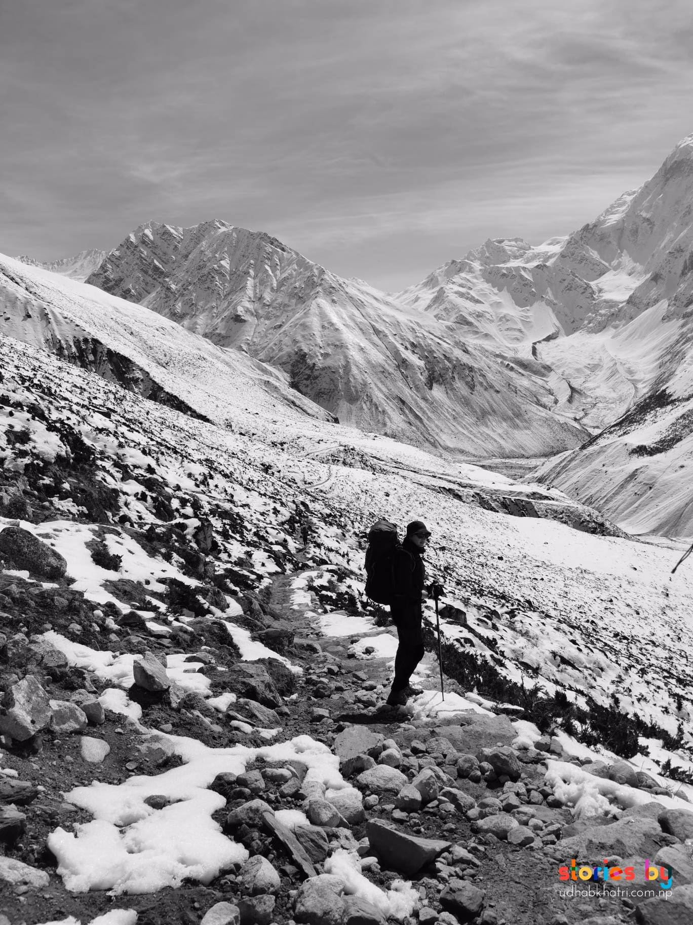 Manaslu circuit